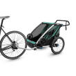 THULE GROUP - THULE CHARIOT LITE 2