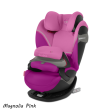 CYBEX - PALLAS S-FIX