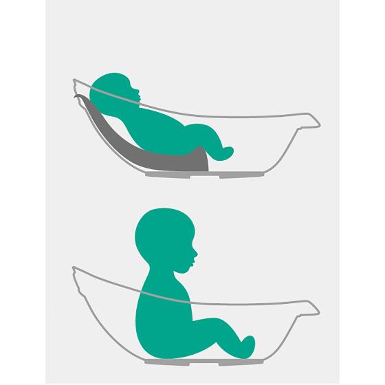 MININOR - ANTIBAKTERIEL BADEKAR