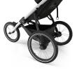 THULE GROUP - THULE GLIDE 3
